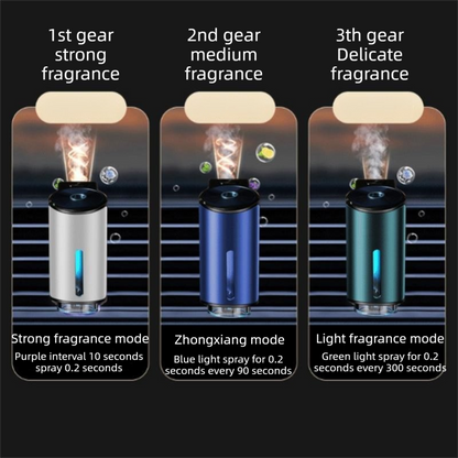 Golden Car Vent Air Freshener Diffuser (Includes a 10ml empty essential oil bottle) 3-Speed Adjustable Aroma Atomiser â€“ Compact Aluminum Alloy USB Essential Oil Car Fragrance Clip