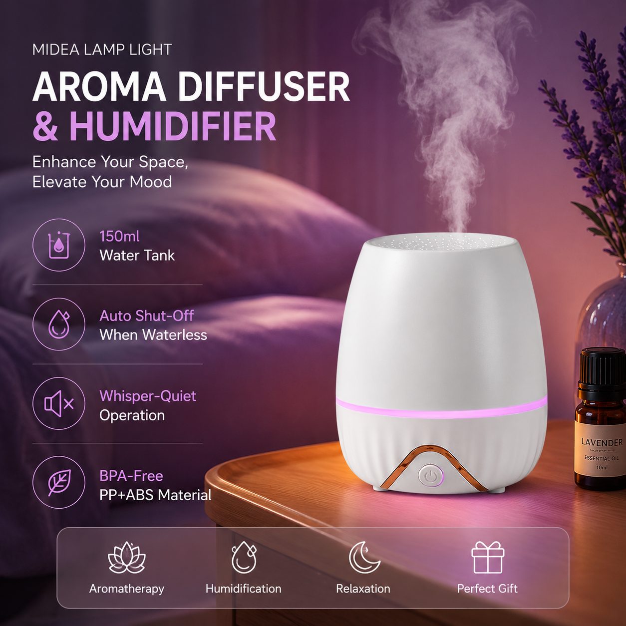 White Floral Shadow Aroma Diffuser 150ml Ultrasonic Aroma Diffuser Humidifier with Night Light â€“ Essential Oil Fragrance Diffuser for Bedroom, Living Room, Office & Bathroom