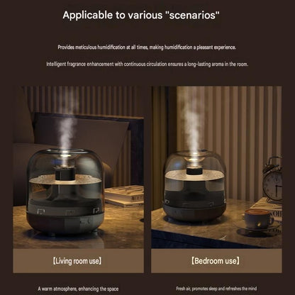 White 500ml Smart Ultrasonic Humidifier & Aroma Diffuser â€“ USB Silent Air Moisturizer, LED Bedroom Mist Maker