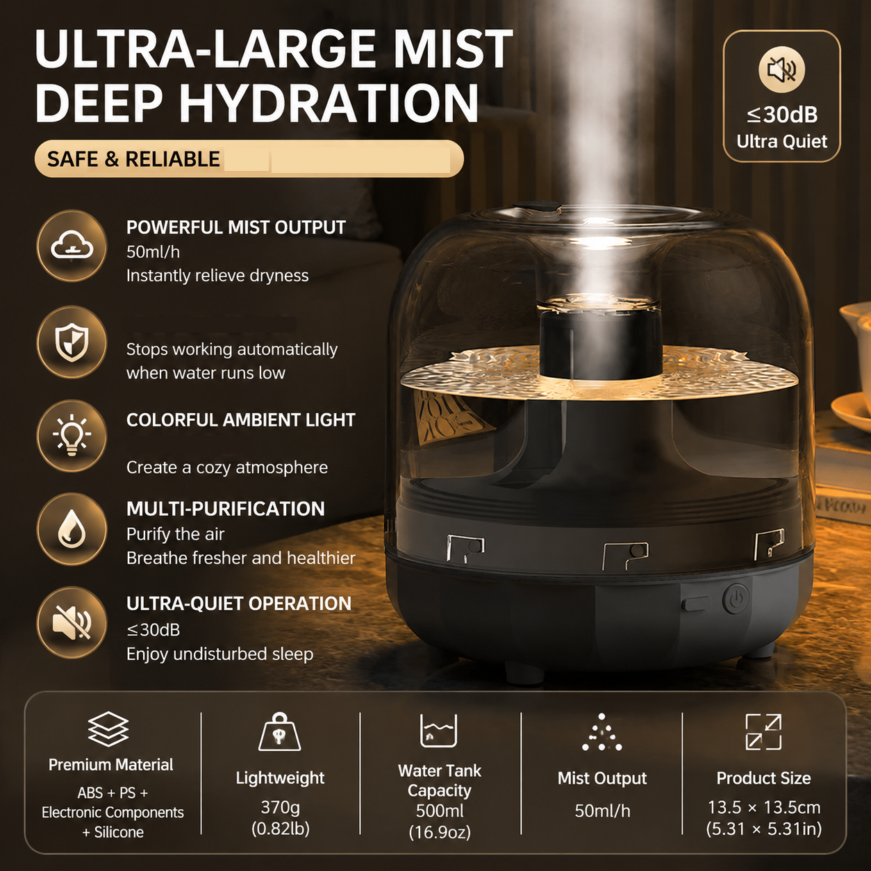 Black 500ml Smart Ultrasonic Humidifier & Aroma Diffuser â€“ USB Silent Air Moisturizer, LED Bedroom Mist Maker