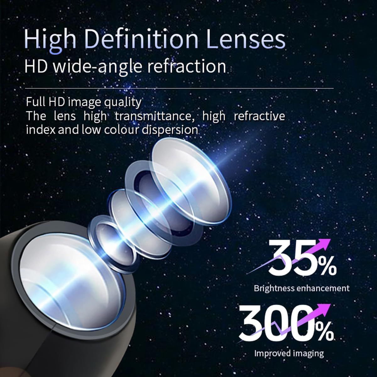 2-piece Bedroom Atmosphere Bundle â€“ White Ultrasonic Aroma diffuser Humidifier & Starry Sky Series Projector Night Light for Relaxing Home Decor, Perfect Gift for Her