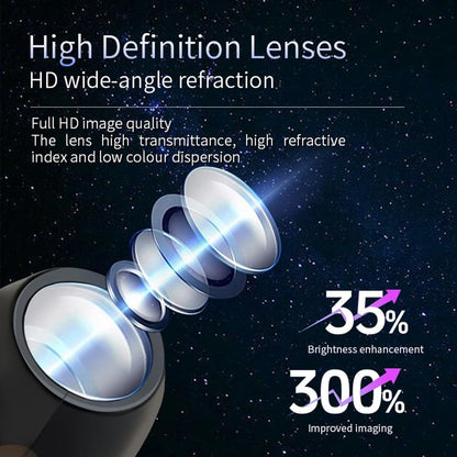 2-piece Bedroom Atmosphere Bundle â€“ Black Ultrasonic Aroma diffuser Humidifier & Starry Sky Series Projector Night Light for Relaxing Home Decor, Perfect Gift for Her