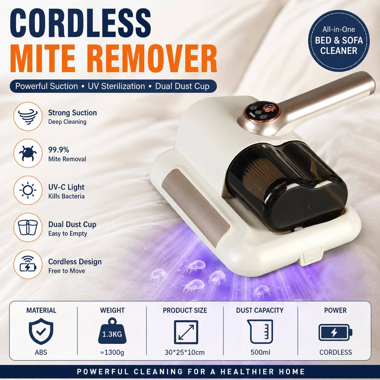 Visualized dust box White Wireless UV Mite Remover Vacuum - 10000Pa Strong Suction, High Frequency Tapping, Washable HEPA Filter, Carpet Mite Removerï¼ŒLightweight Handheld Cleaner for Bed Sofa Pet Hair