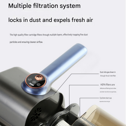 Visualized dust box White Wireless UV Mite Remover Vacuum - 10000Pa Strong Suction, High Frequency Tapping, Washable HEPA Filter, Carpet Mite Removerï¼ŒLightweight Handheld Cleaner for Bed Sofa Pet Hair
