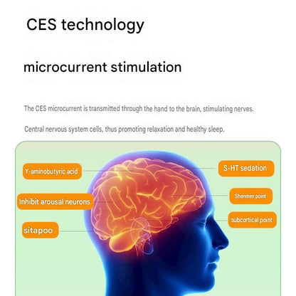 Green Portable Handheld Sleep Aid Device - CES Microcurrent Relaxation Tool with 5 Intensity Levels, USB-C Rechargeable ABS Shell for Stress Relief and Bedtime Routine