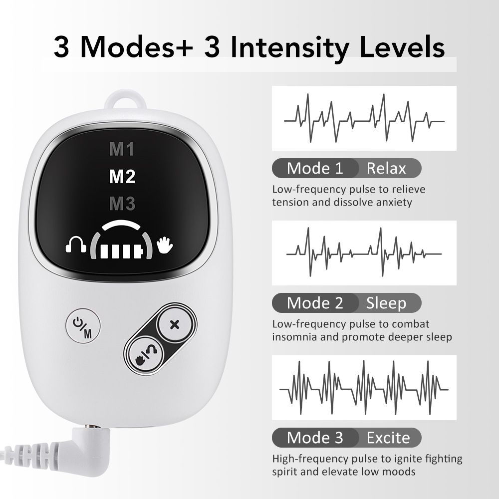 Home and Travel Sleep Aid Bundle - White Dual Mode CES Microcurrent Sleep Aid  Device and Blue Gravity Eye Mask, USB Rechargeable Handheld and Ear Clip Unit, 72cm Light Blocking Polyester Cover for Deep Rest and Travel