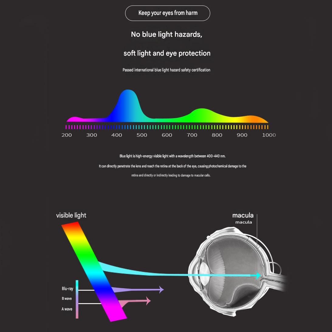 LED Foldable Eye-Caring Reading Desk Lamp with Smart Clock Display, USB Rechargeable Study Light, Pen Holders & Phone Stand