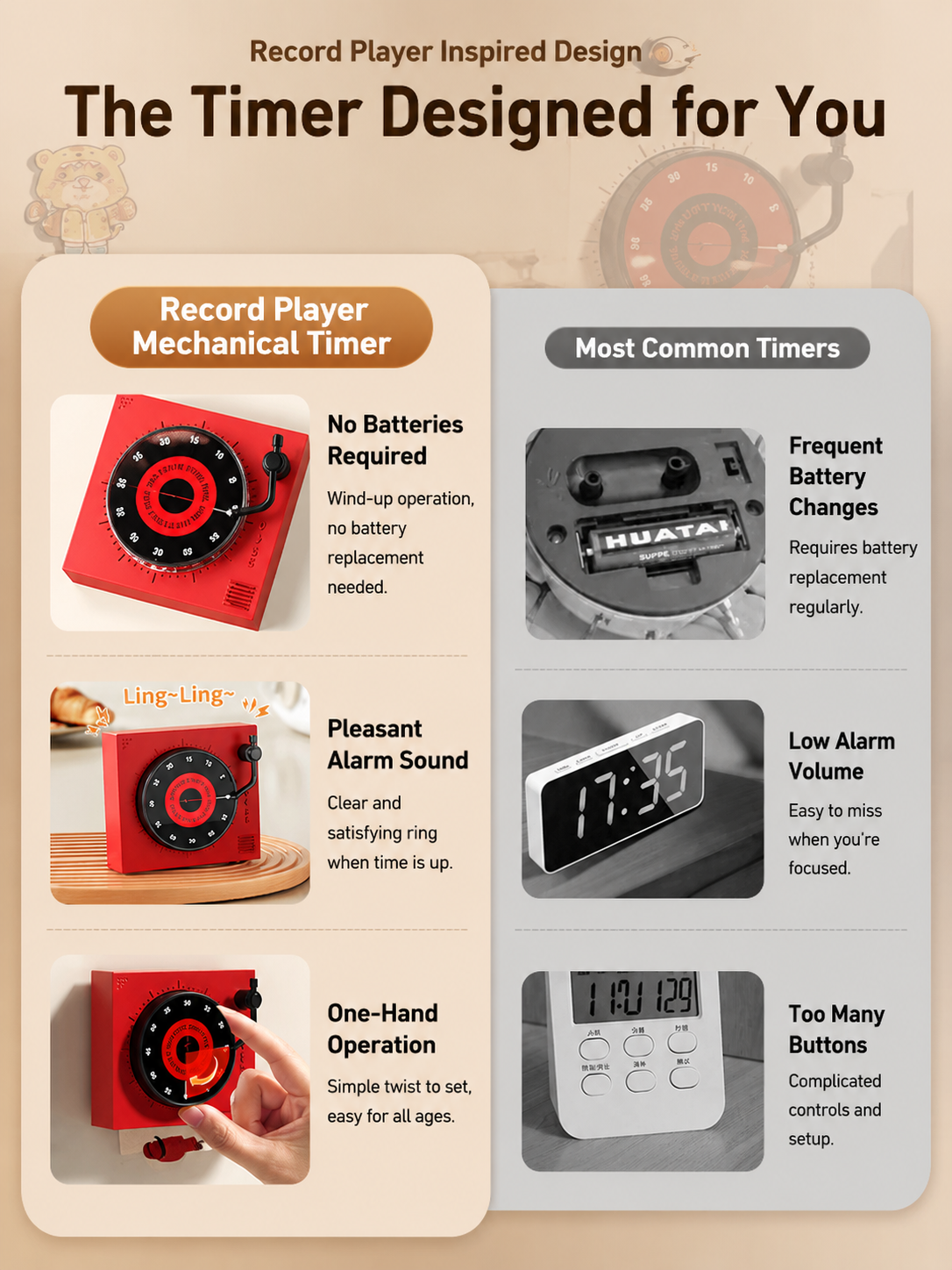 Red Record Player Mechanical Timer Magnet Timer for Study, Productivity and Time Management, Wind-Up Countdown Alarm, No Battery Required, Pomodoro Timer