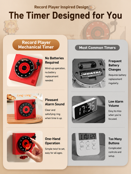 Red Record Player Mechanical Timer Magnet Timer for Study, Productivity and Time Management, Wind-Up Countdown Alarm, No Battery Required, Pomodoro Timer