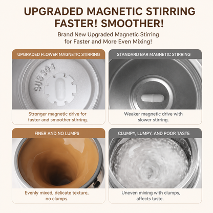 White Electric Self Stirring Mug with Temperature Display Type-C Rechargeable Insulated Coffee Mixing Cup Portable Magnetic Stirring Mug for Coffee Milk Protein Shake Home Office Use