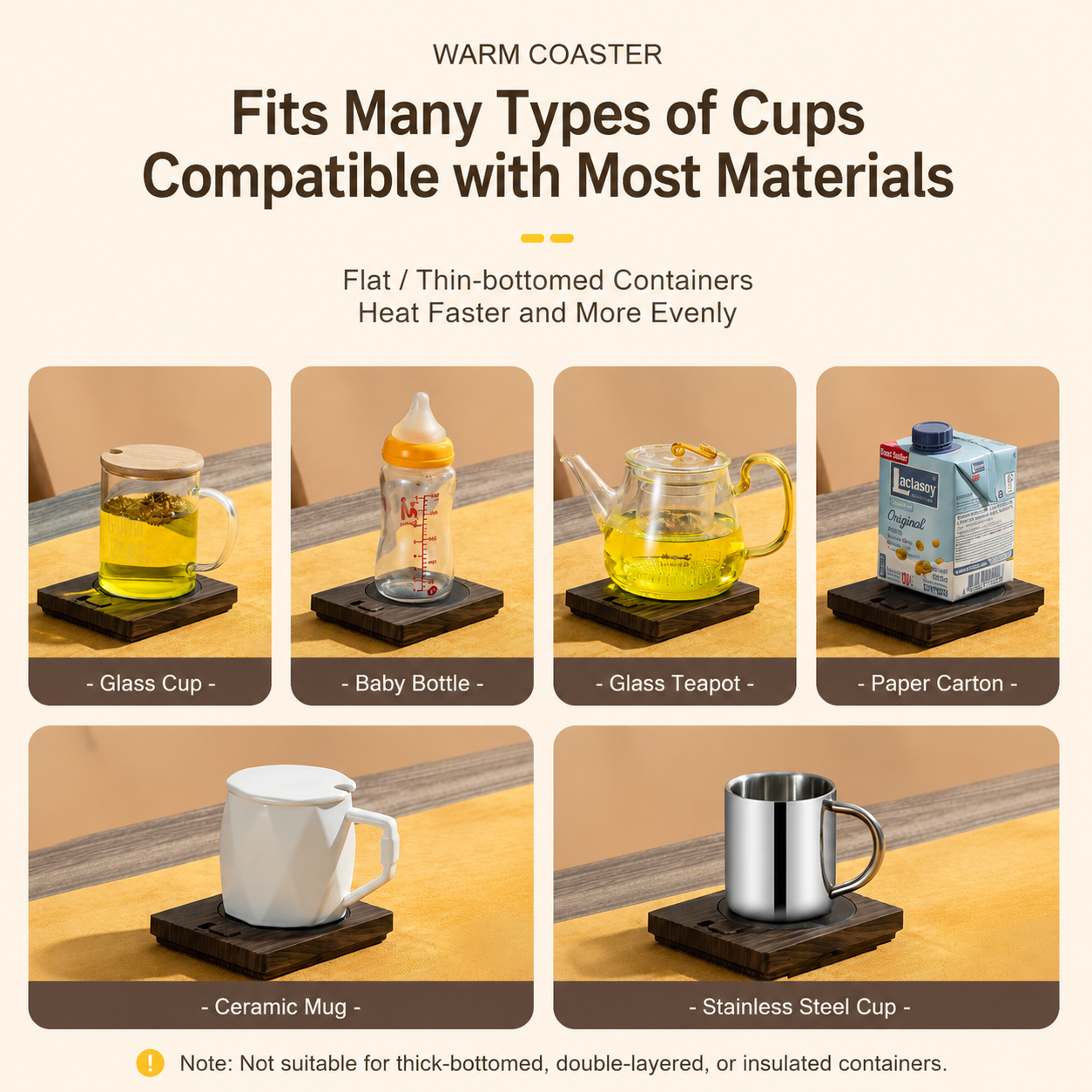 Yellow Coffee Mug Warmer Set with Glass Mug and Lid USB Powered 13W Constant Temperature Heating Coaster Approx 45C for Office Home Gift Use