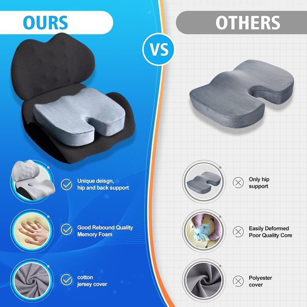 Memory Foam Seat Cushion & Lumbar Support Pillow Set â€“ Ergonomic Office Chair & Car Seat Pad for Lower Back Pain Relief, Hip & Back Comfort