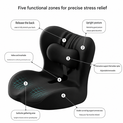 Ergonomic Memory Foam Seat Cushion with Black Support Integrated One Piece Design Pressure Relief Chair Cushion Black for Office Car Home Use