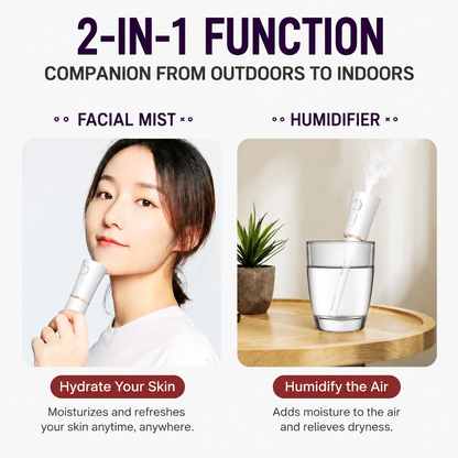 White 2 in 1 Portable Facial Mist Humidifier Nano Mist Sprayer Hydration Device USB Rechargeable Skin Moisturising Sprayer for Home Office Travel Beauty Skincare