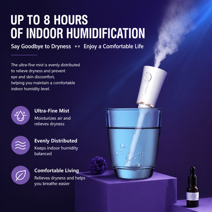 White 2 in 1 Portable Facial Mist Humidifier Nano Mist Sprayer Hydration Device USB Rechargeable Skin Moisturising Sprayer for Home Office Travel Beauty Skincare