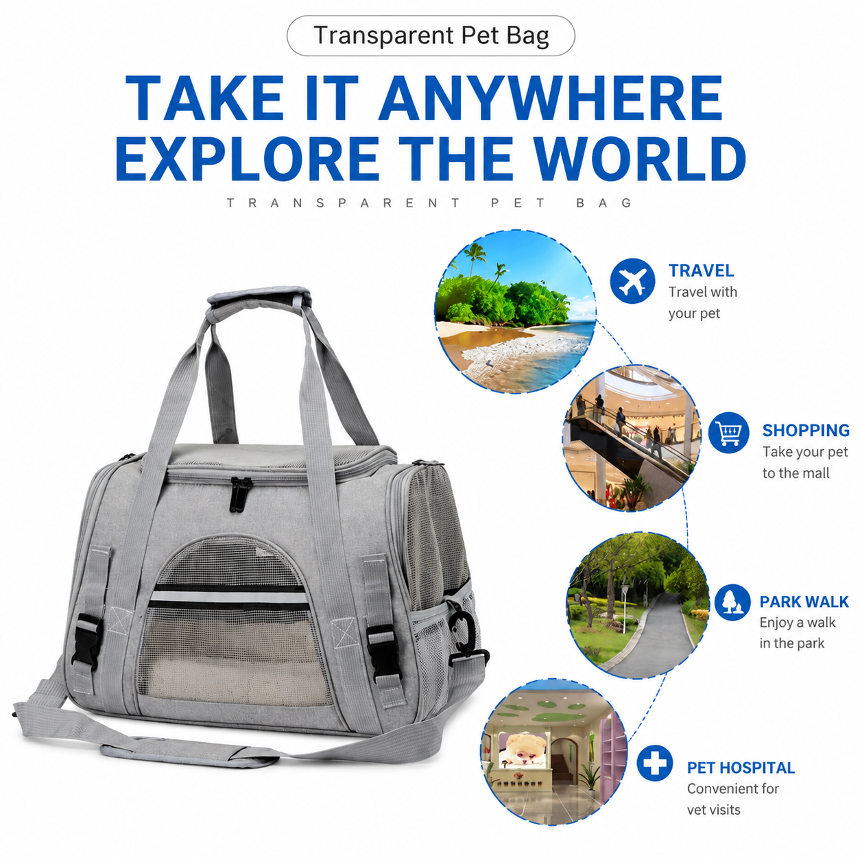 Blue Pet Carrier Bag - Breathable Meshfor Small Dogs and Cats  Travel Carrier Airline Travel Ready Adjustable Shoulder Strap Durable Ventilated Design (44x25x28cm)