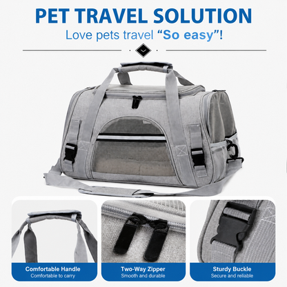 Blue Pet Carrier Bag - Breathable Meshfor Small Dogs and Cats  Travel Carrier Airline Travel Ready Adjustable Shoulder Strap Durable Ventilated Design (44x25x28cm)