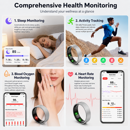 Smart Ring Size 10 (Silver) â€“ Frosted Silver Wellness Tracker with Heart Rate, Blood Oxygen, Sleep, Steps and Mood Monitoring, IP68 Waterproof USB Magnetic Charging Ring
