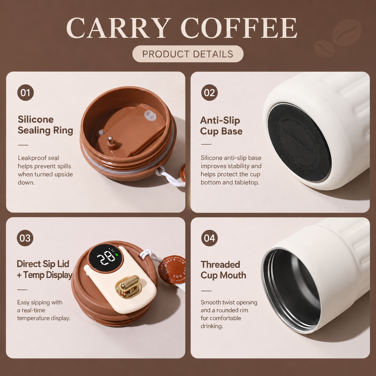 Smart Coffee Tumbler(White lid) 450ml Vacuum Insulated Travel Mugwith Temperature Display Leakproof Coffee Cup Portable Thermal Water Bottle for Office School Car Travel Home