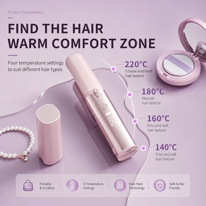 Pink Portable Cordless Hair Straightener Brush Rechargeable Mini Hair Styling Comb, USB-C Fast Charging, 4 Temperature Settings 140-220Â°C, Anti-Scald Design, Travel Hair Straightener for Home & On-the-Go Styling