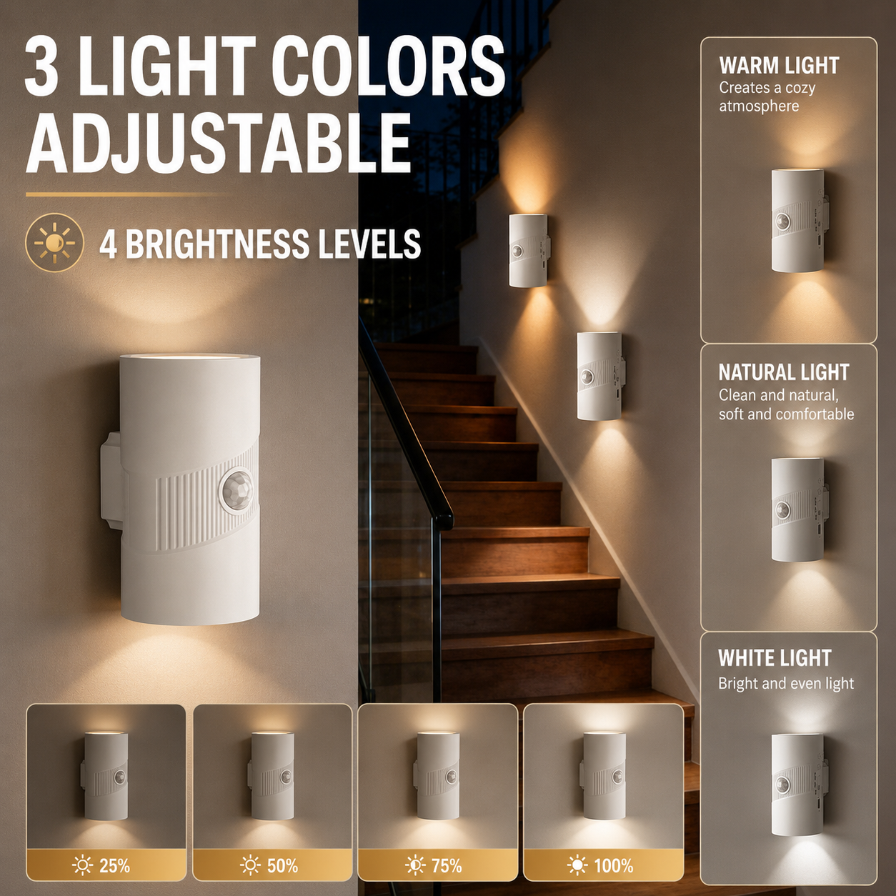 2-Pack White Rechargeable Magnetic Dual Direction Wall Lamp - Widely Triple Sensing, 15s Automatic Timing & Constant On Mode, 3 Colours and 4 Brightness Levels for Hallways and Bedrooms