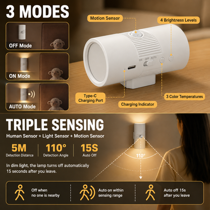 2-Pack White Rechargeable Magnetic Dual Direction Wall Lamp - Widely Triple Sensing, 15s Automatic Timing & Constant On Mode, 3 Colours and 4 Brightness Levels for Hallways and Bedrooms